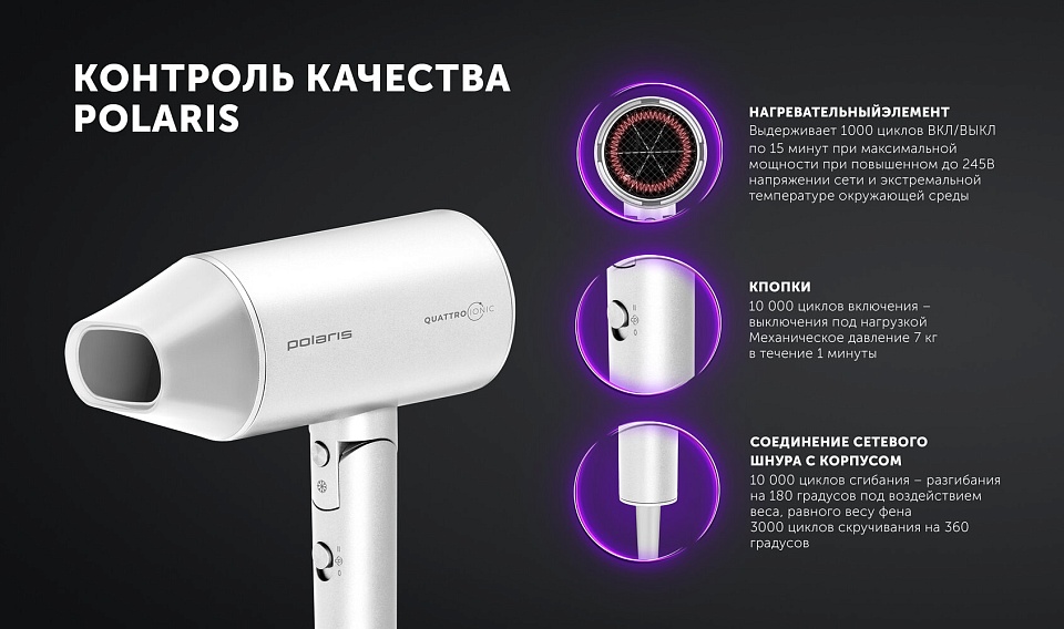 Фен polaris phd 2450ti как разобрать Фен Polaris PHD 2450Ti цвет Белый4: характеристики, отзывы, описание на официаль