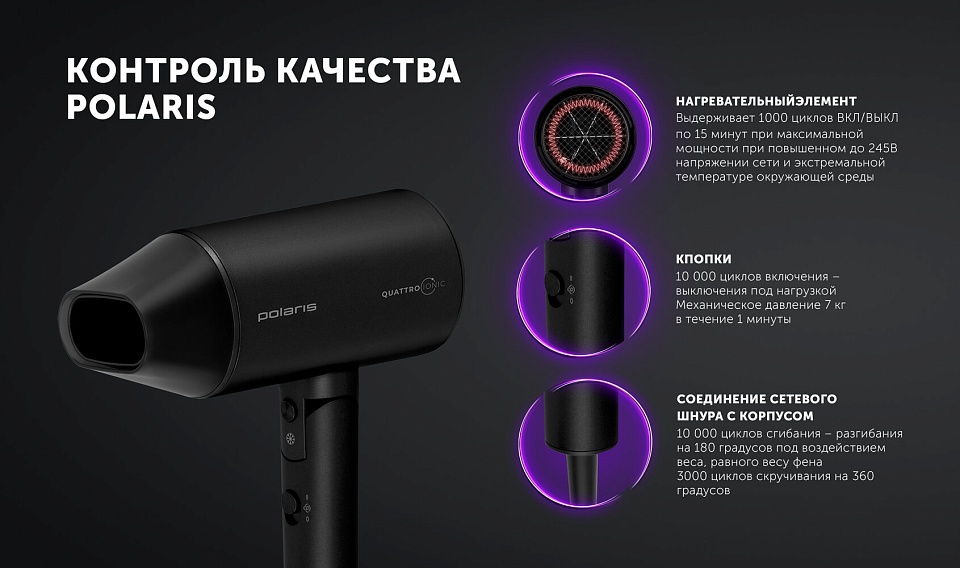 Фен phd 2450ti как разобрать Фен Polaris PHD 2450Ti цвет Черный4: характеристики, отзывы, описание на официал