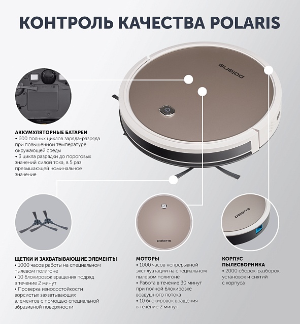 Робот-пылесос Polaris PVCR 1226 цвет Золотой: характеристики, отзывы ...