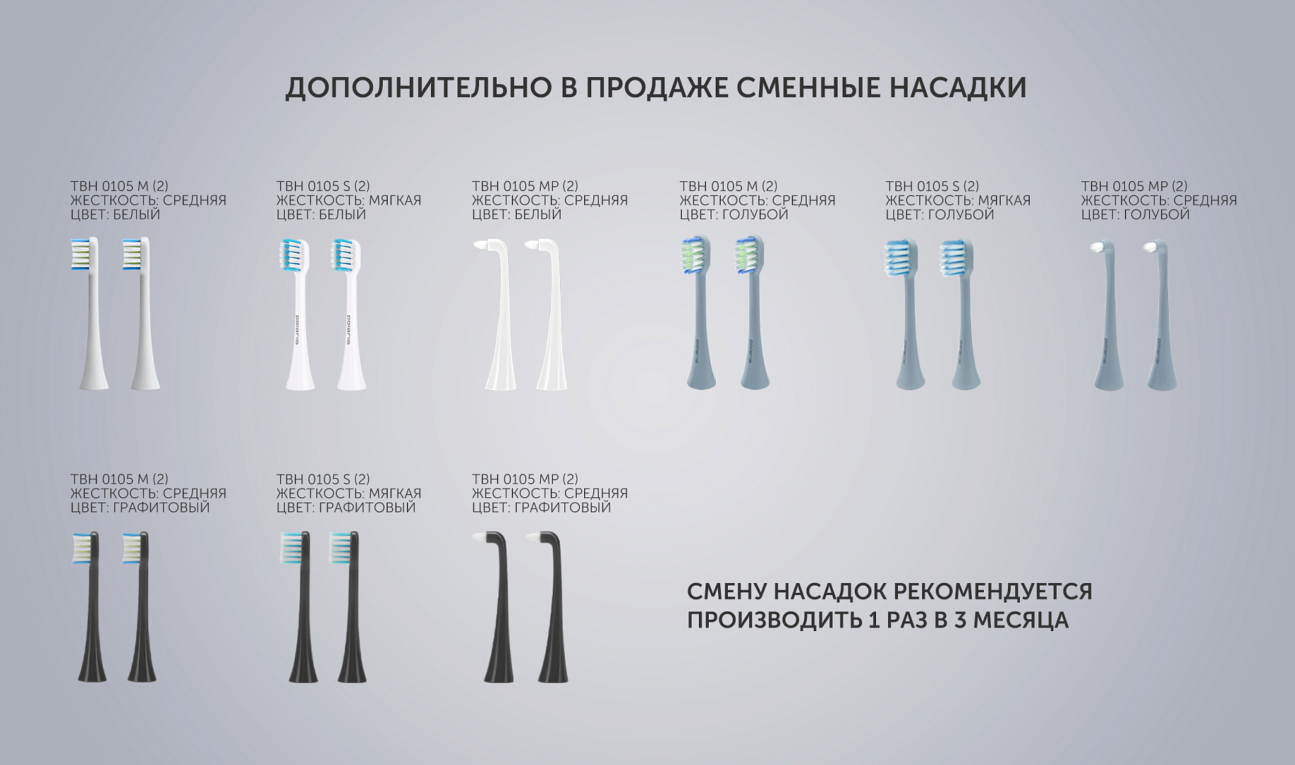 Электрическая зубная щетка Polaris PETB 0701 TC цвет Графит ...